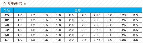 聊城25注浆管现货规格尺寸